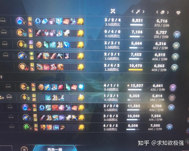 lol匹配模式和等级有关系吗_lol几级可以匹配_lol匹配要几级