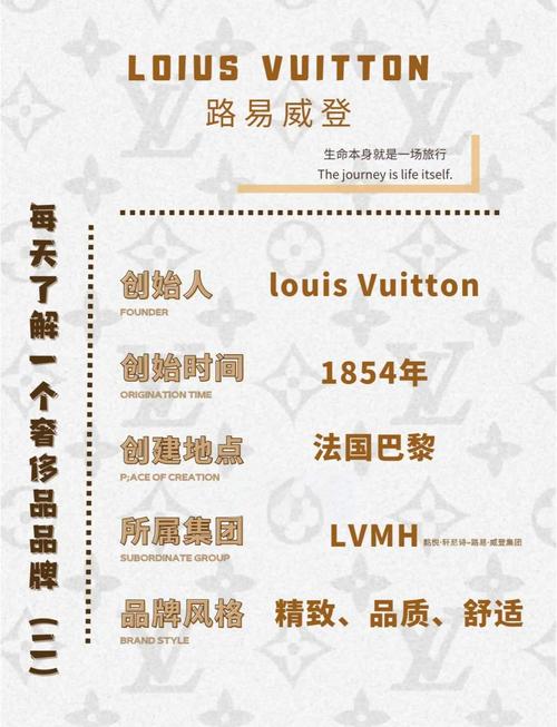 lv中文_中闻律所属于什么档次_中闻律所张元春律师简介