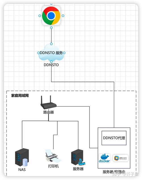 connectify23_connetify_connectify免费版
