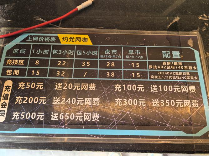 qq网吧积分_网吧积分怎么兑换网费_网吧积分有什么用