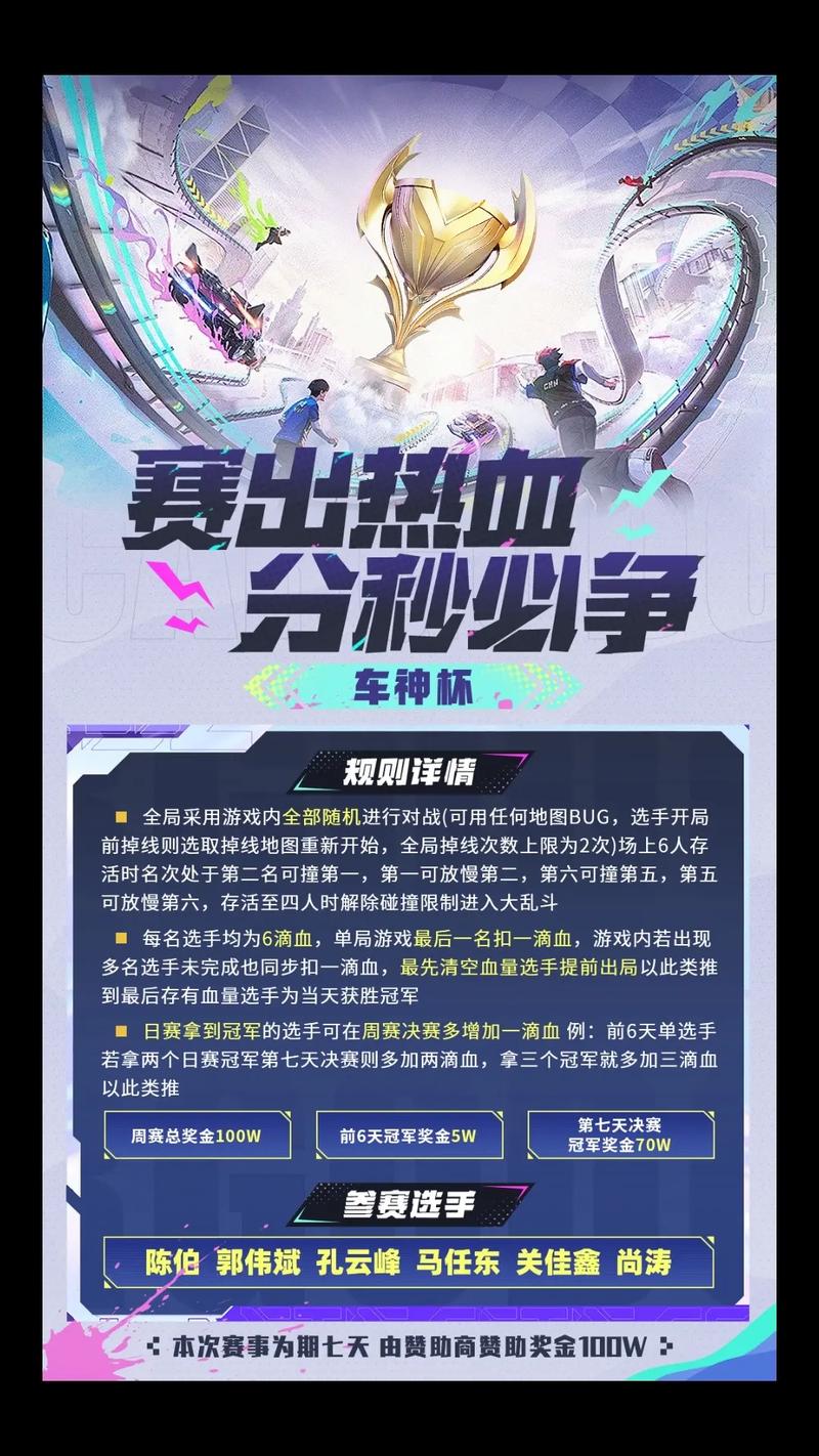 qq飞车车队贵族有啥用_飞车车队贵族多少钱一个月_qq飞车车队贵族