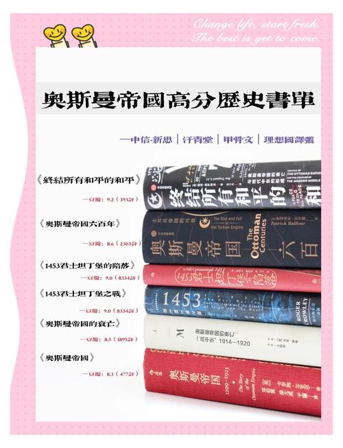 最后一个奥斯曼人_奥斯曼国父_奥斯曼是如何