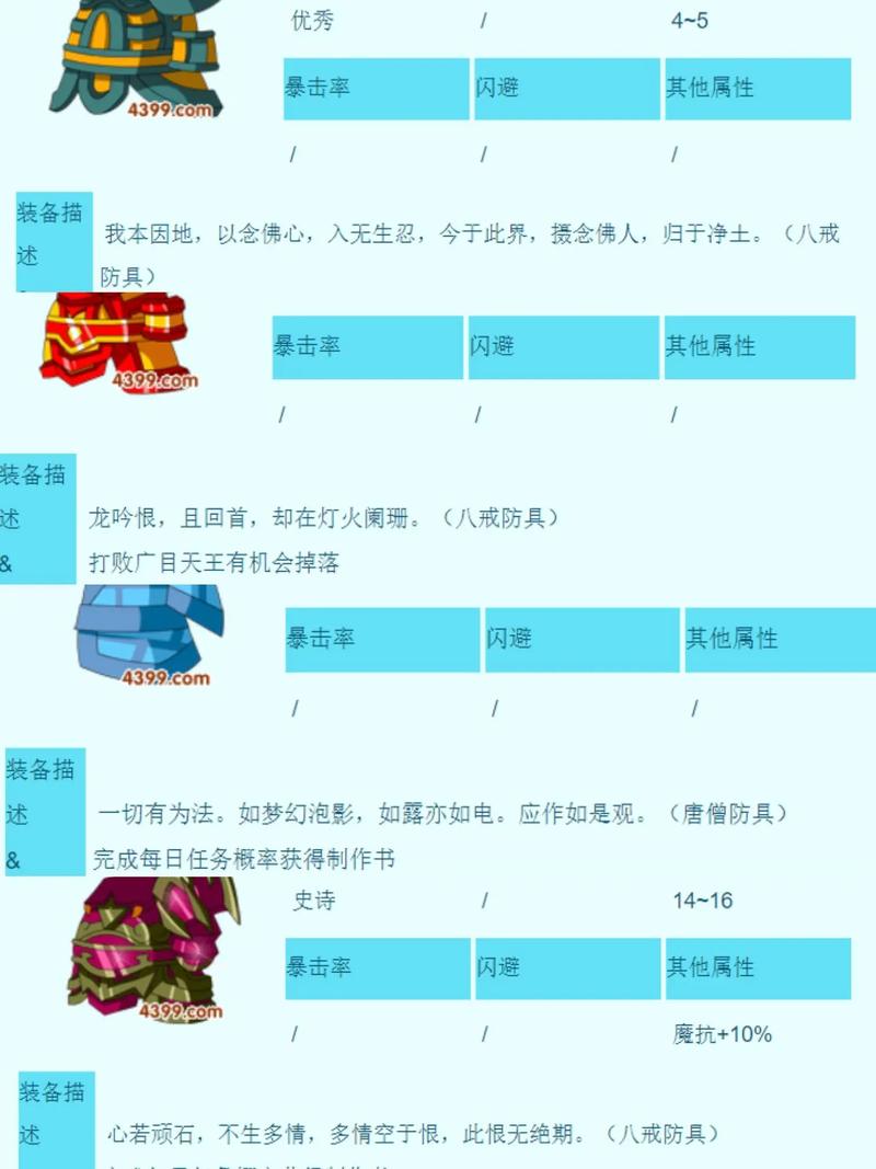 造梦西游天兵天将_造梦西游3天兵斧在哪_造梦西游三天兵斧