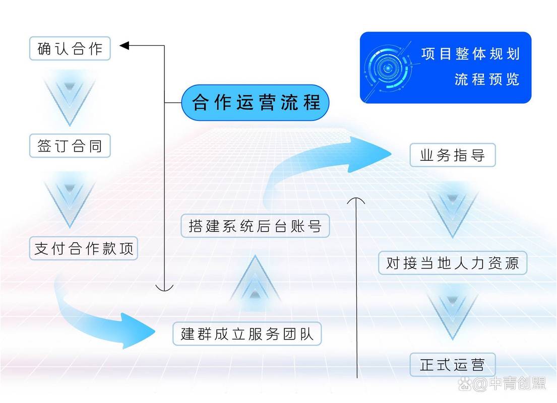 什么是开源软件_软件源_源软件包