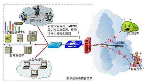 伽马攻击_伽马怎么打_伽马防具