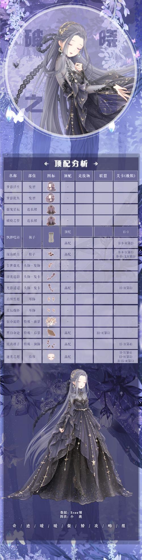御宅伴侣特典_御宅伴侣摄影特典修改_御宅伴侣下载