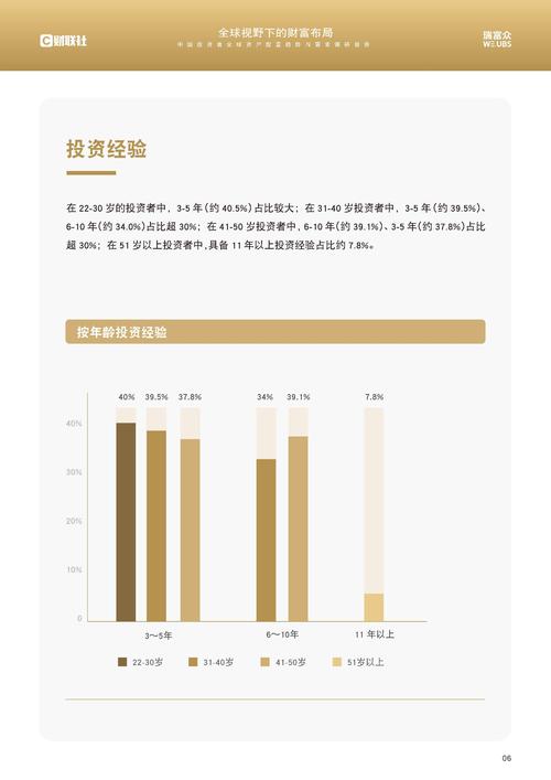 大智慧证券下载_大智慧证券软件_财达证券大智慧