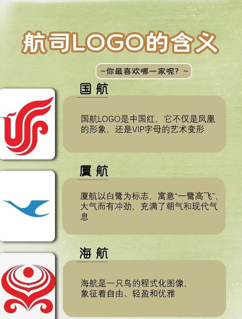 飞机上的特殊符号含义丰富，图样多样且有实际作用