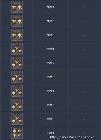 火线荣誉系统_穿越火线荣誉点_穿越火线荣誉点是干什么的