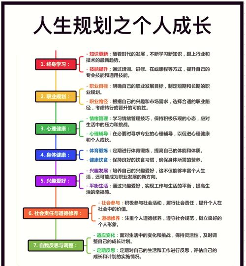 神奇j计划_神奇j计划攻略_神奇成长计划