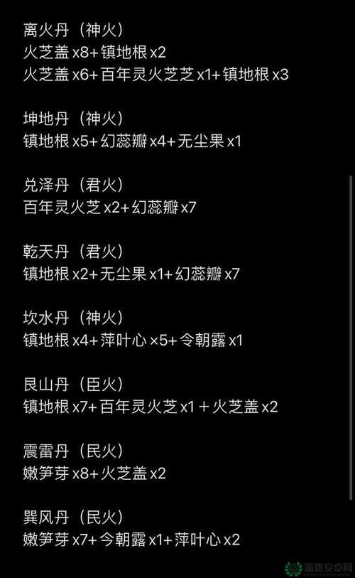 上古卷轴炼金配方怎么得_上古卷轴炼金大全_上古卷轴5炼金配方