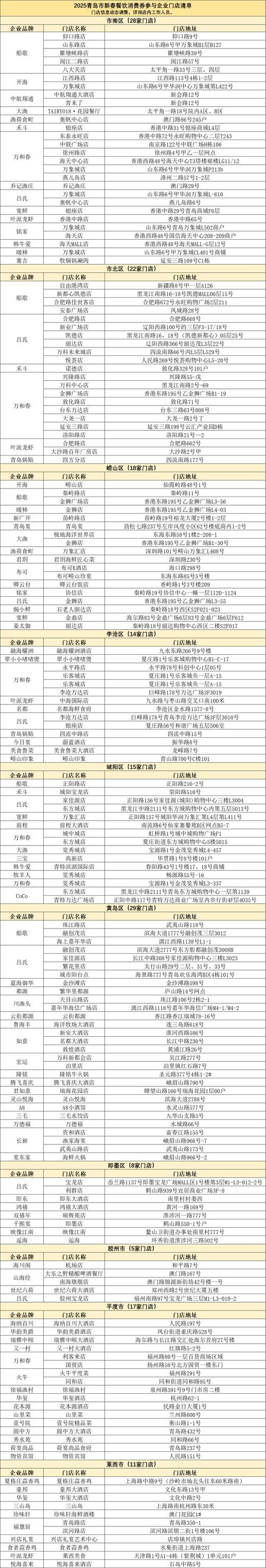 青岛团购货源_青岛本地团购网_青岛团购网站大全