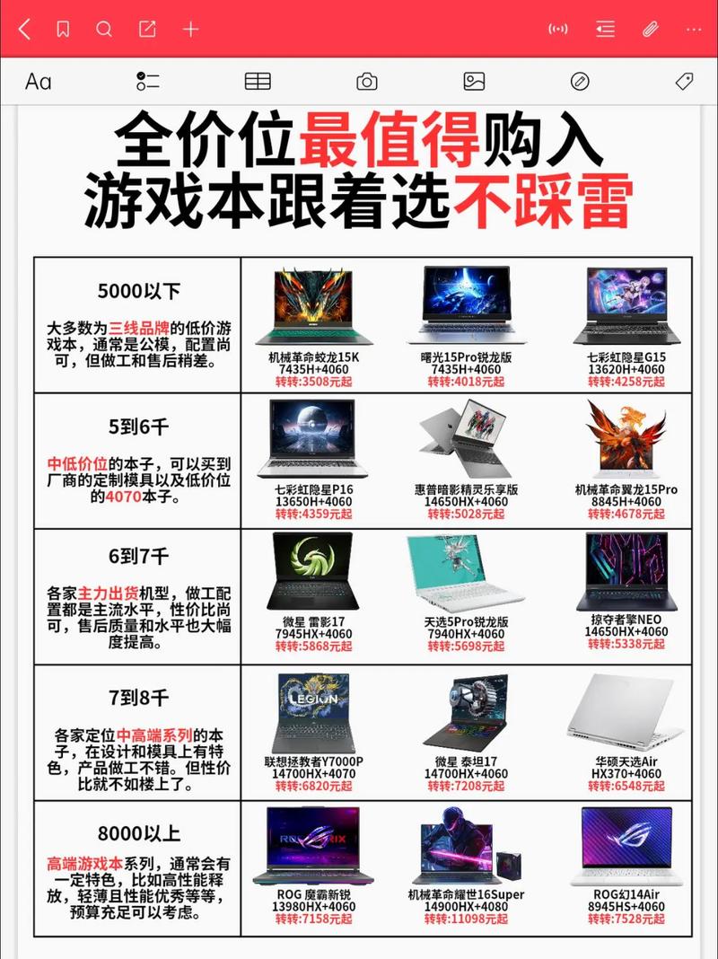 暗黑钱4显示怪物等级_暗黑钱不是问题_暗黑3 多少钱