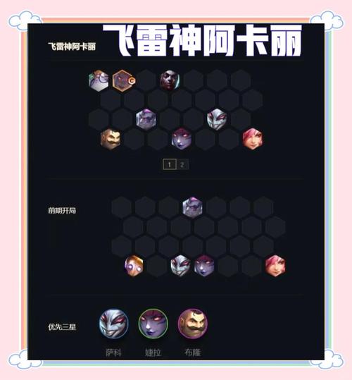 雷神天明闪怎么过手游_雷神天明闪效果_雷神天明闪怎么打