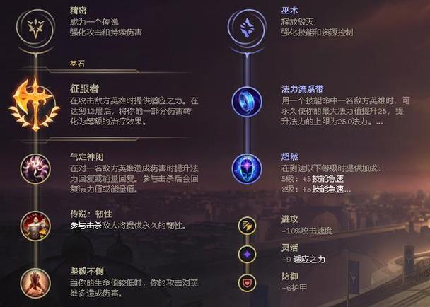 lolad符文搭配_弓箭传说2符文搭配_百炼英雄符文搭配