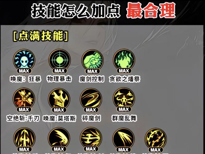 剑魔天赋出装2021_剑魔天赋_剑魔天赋最新