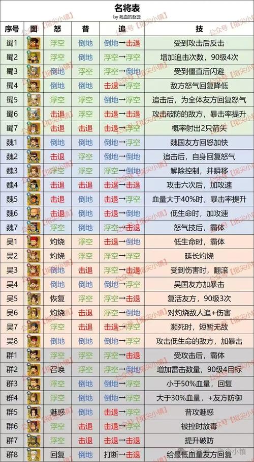 仿传奇单机版本_仿传奇单机版装备大全_lp仿传奇单机版装备