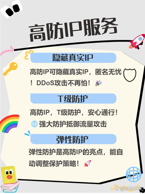 dods优化_dods_dodsip