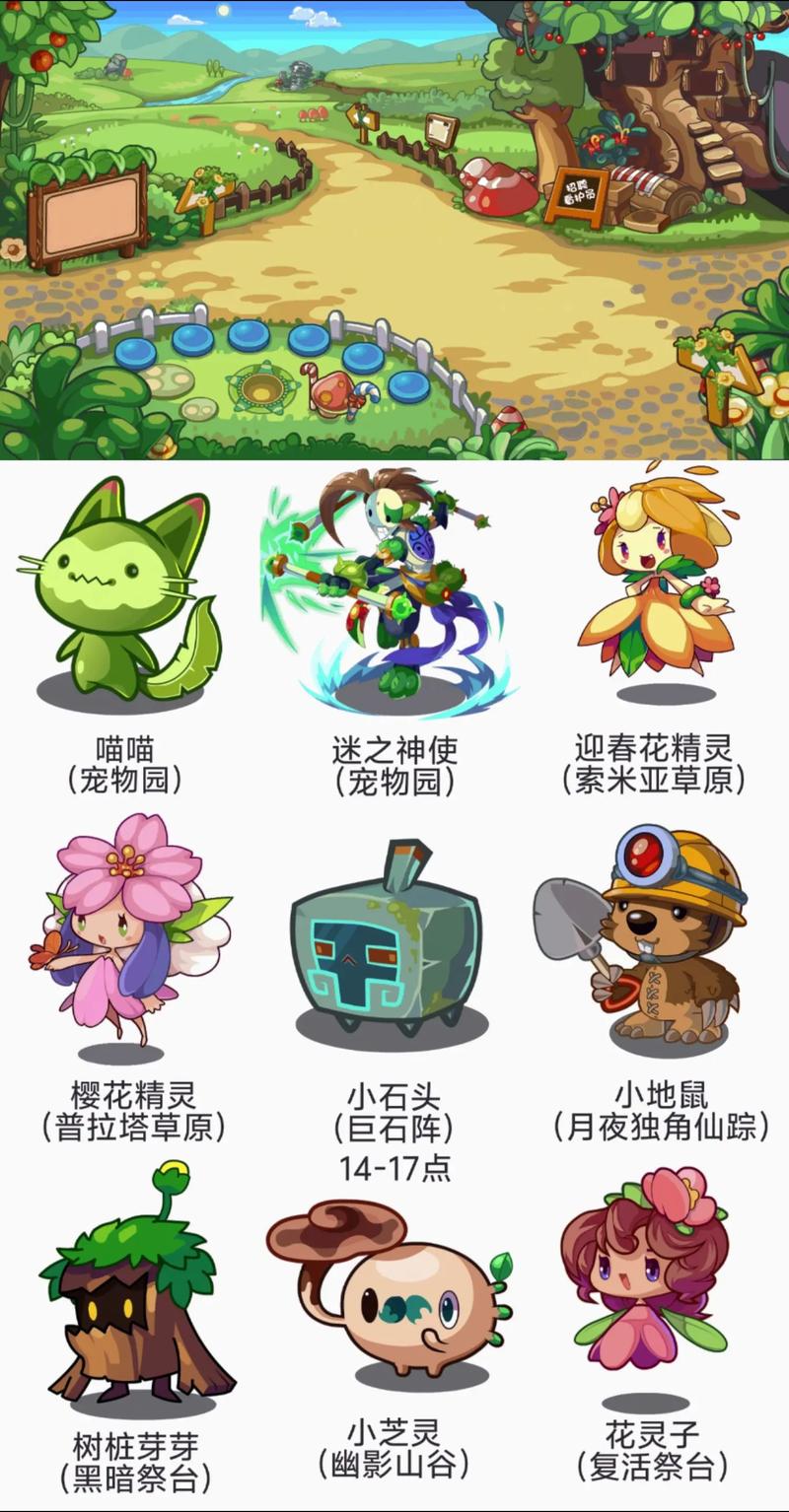 洛克王国宠物用品大揭秘！不同类别如何增强对抗本领？
