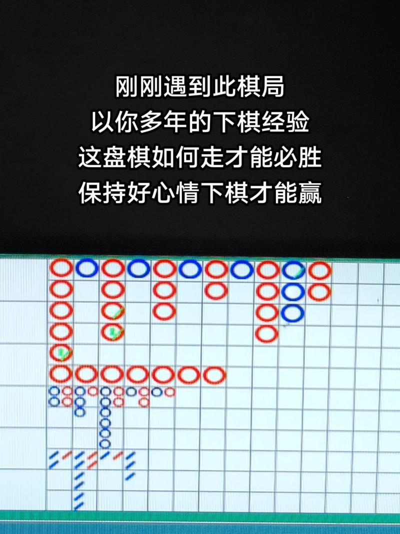 chessboardpoj_chessboard_chessboardoj
