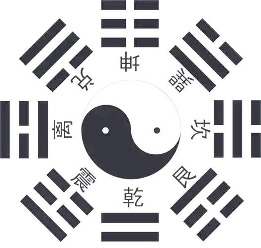 乾坤图片_乾坤图_乾坤图片高清大图