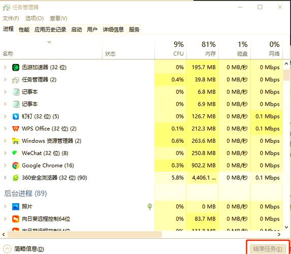怀旧服登录卡蓝条_蓝条登录器是什么模式_wow登陆卡蓝条