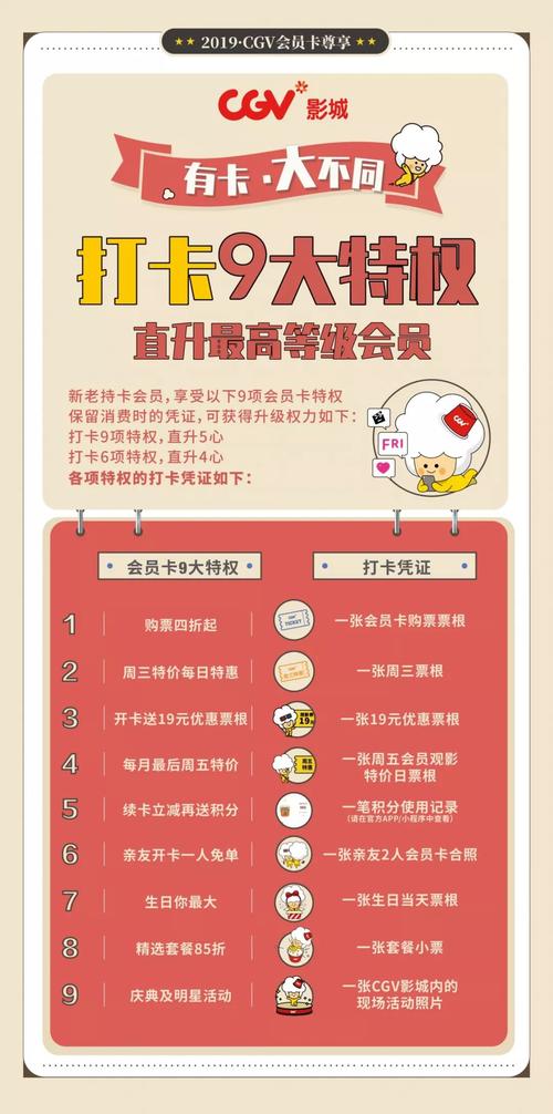 网吧积分有什么用_网吧积分怎么兑换网费_qq网吧积分