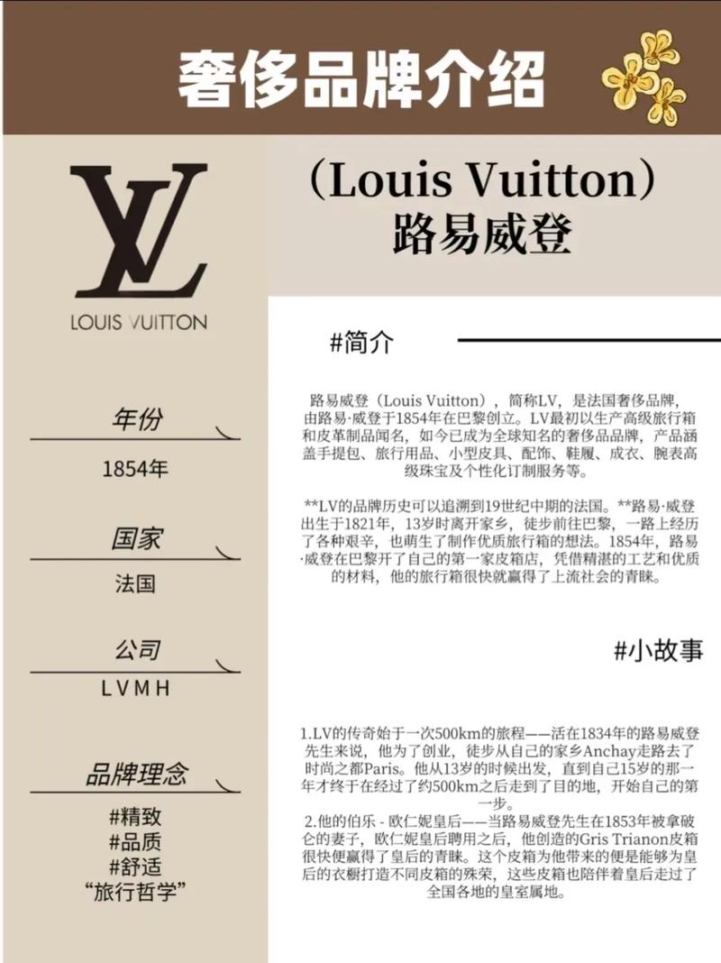 中闻律所属于什么档次_中闻律所张元春律师简介_lv中文