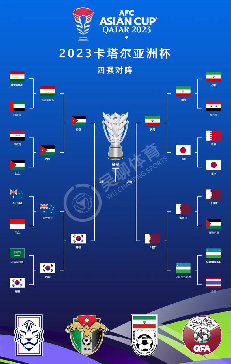 亚洲杯官网_亚洲杯杯_掌握亚洲杯