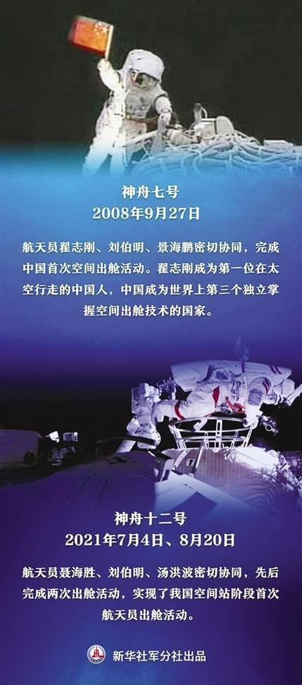 太空漫步教程_太空漫步教程慢动作_太空漫步教程视频一看就会