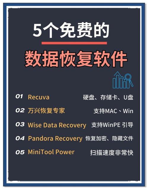 小牛文件恢复软件_小牛数据恢复软件免费版_小牛数据恢复软件