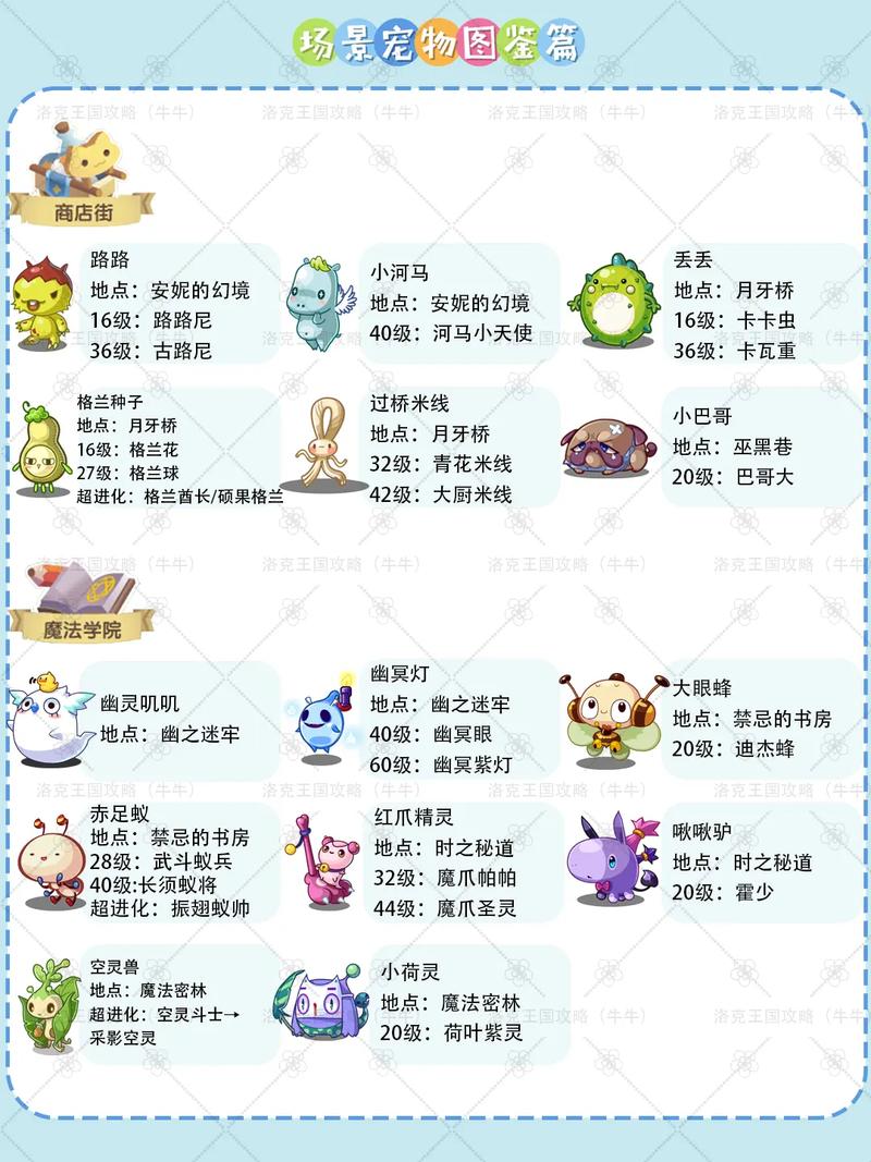 洛克王国宠物装备在哪里获得_洛克王国宠物装备店怎么买_洛克王国宠物装备