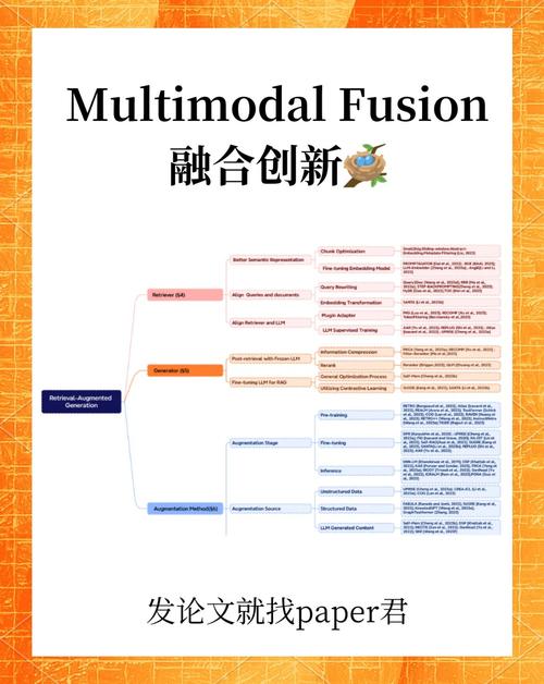 formotion_formotion科技_formotion翻译