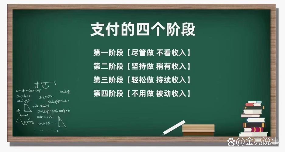 聊天收费图片表情包_收费聊天室_收费聊天平台有哪些