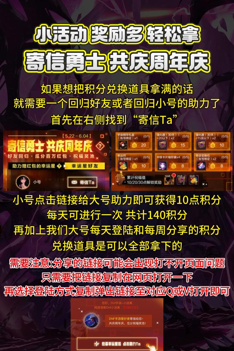 dnf每日是什么意思_dnf每日数字解密_dnf每日在哪里打