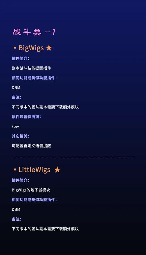 178魔兽世界插件_魔兽插件世界buff插件_178魔兽世界插件站