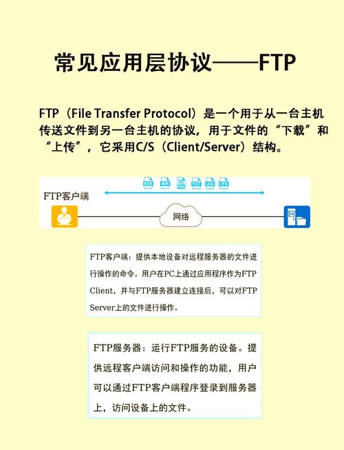 FlashFtp用途广但下载要谨慎！官方渠道获取方法及注意事项