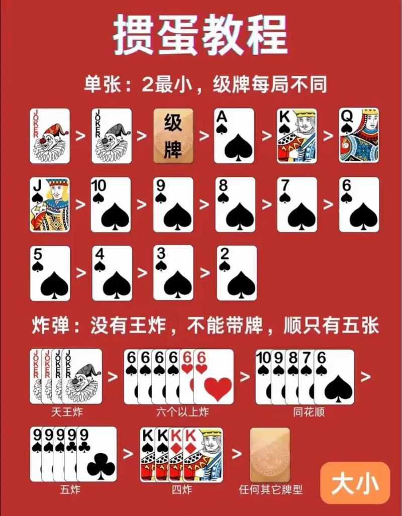 欢乐斗牛玩法大揭秘！简单易上手的纸牌娱乐你了解多少？