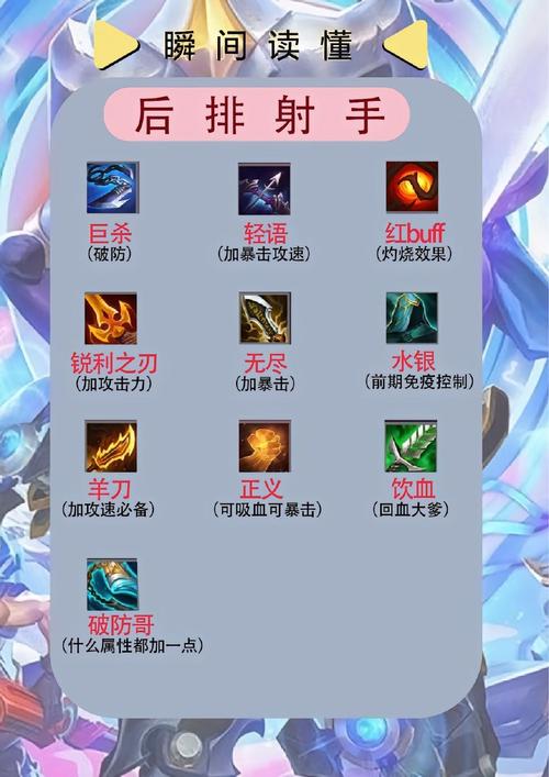造梦西游3悟空打穷奇_造梦西游悟空攻略_悟空西游造梦打穷奇是哪一集