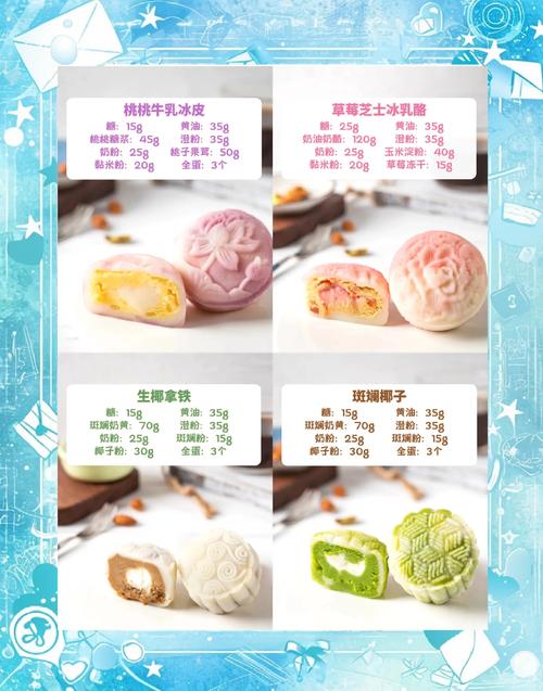 qq飞车冰皮月饼_飞车月饼模具怎么用_qq飞车冰凤皮肤