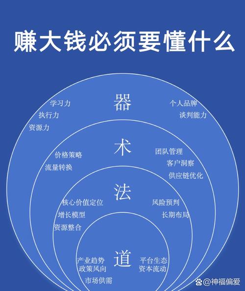 全栝楼的功效与作用点用_tp点怎么用_炼苦杏仁的功效与作用点用