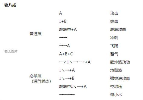 西游记释厄传招式列表大揭秘！助你提升游戏技巧