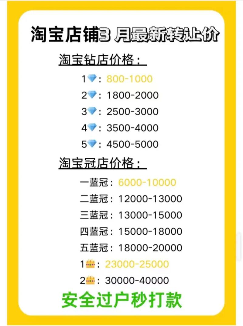 淘宝秒杀网_秒杀网淘宝_淘宝网秒杀购物
