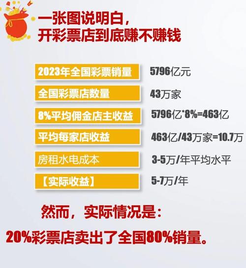 乐和彩是百度的吗_北京乐和彩科技有限公司_和乐彩票手机客户端下载