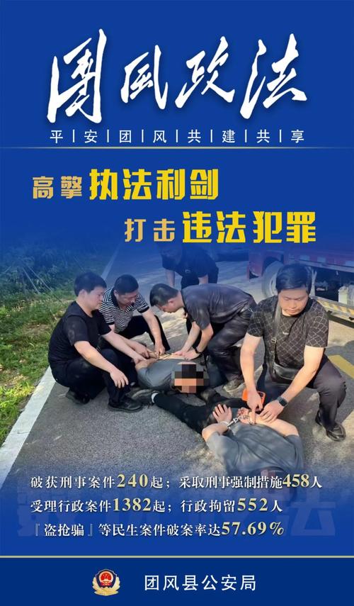 执法者与违法者冲突不断，警察全力追捕小偷，小偷拼命逃窜