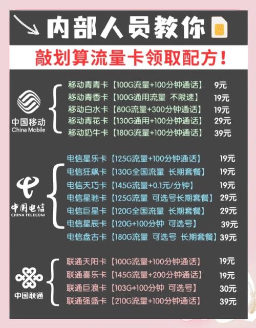 山东联通网上营业厅查话费_联通话费查山东话费_山东联通查话费