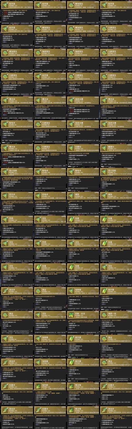 真金毛和假金毛图片_真金握力器还有得买吗_wow真金