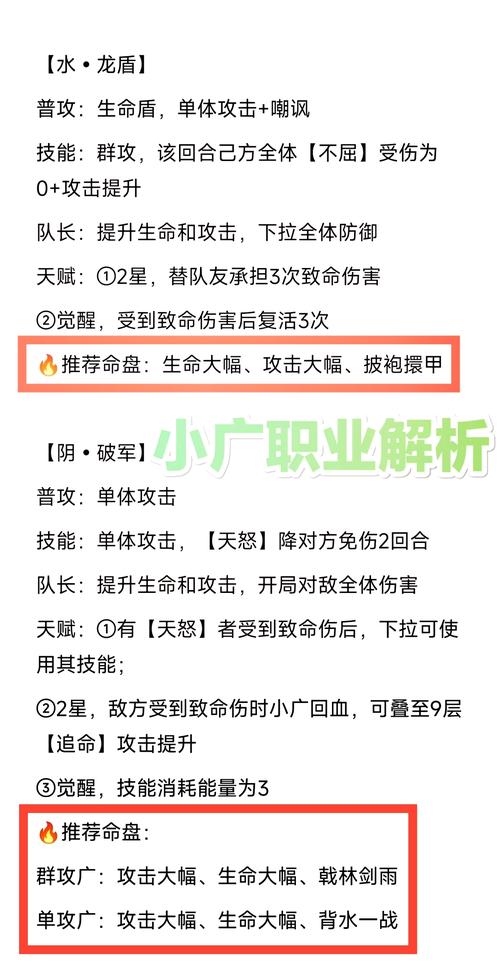 提升神盾守备军声誉的途径：任务、活动与协助，好处多多