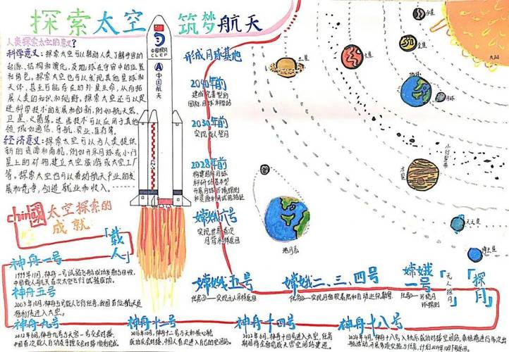 太空漫步教程慢动作_太空漫步教程视频一看就会_太空漫步教程