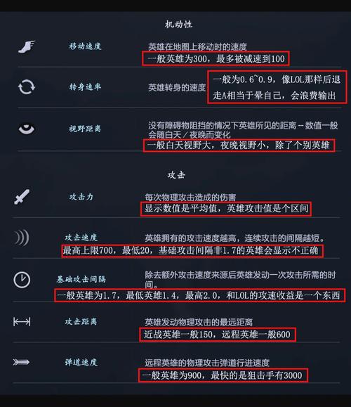 dota口令_口令动令和预令_口令动态密码怎么输入
